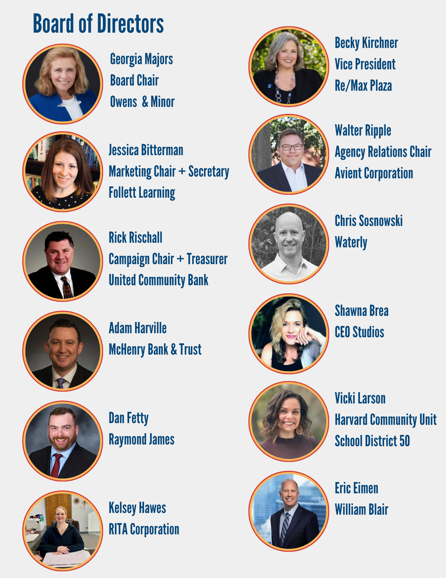 Board of Directors United Way of Greater McHenry County